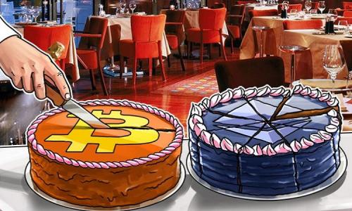 比特币回到2017年牛市，不，现在更好了1