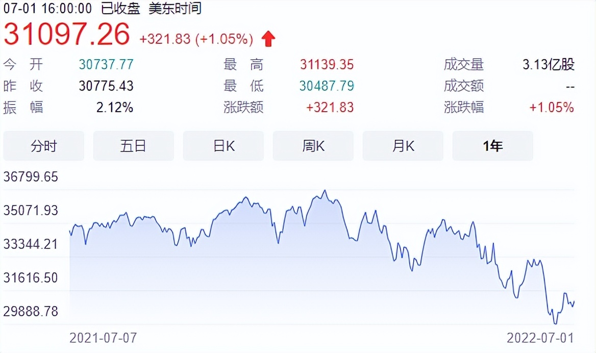 btc行情(btc行情走势最新)