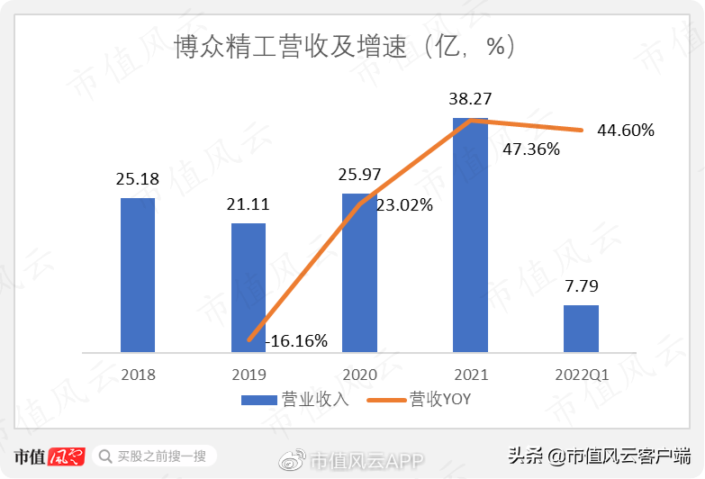 中国十大私募基金(中国十大私募基金经理排名)