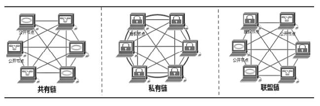 艾达币挖矿教程（ada艾达币怎么挖矿）