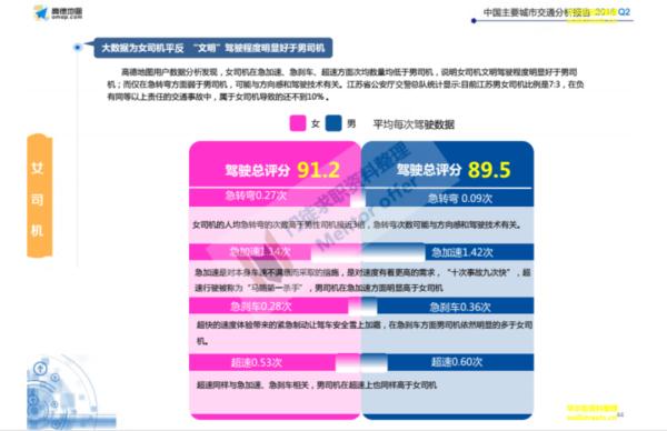 重庆2019公交资格证考试题(重庆2019公交资格证考试题目)插图2 重庆2019公交资格证考试题(重庆2019公交资格证考试题目)