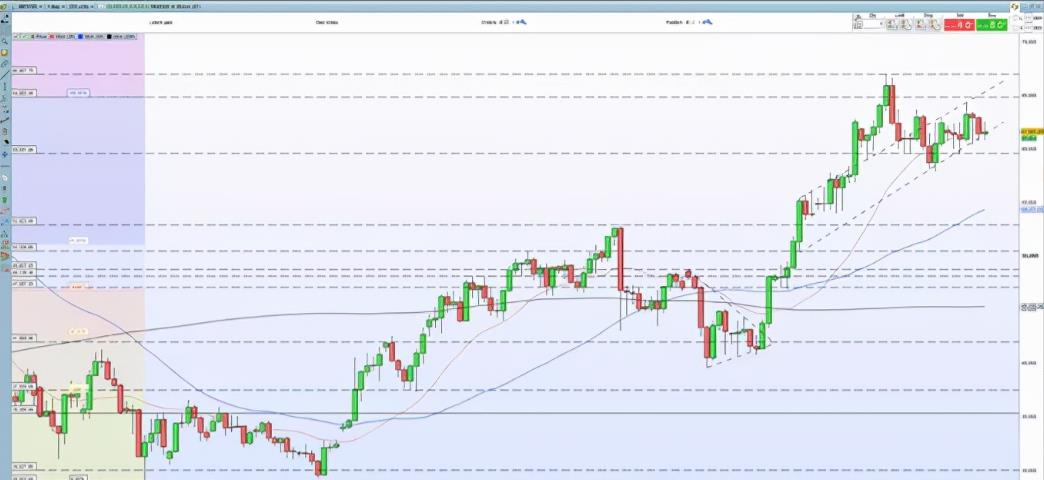 比特币、以太坊和山寨币最新价格走势及分析1