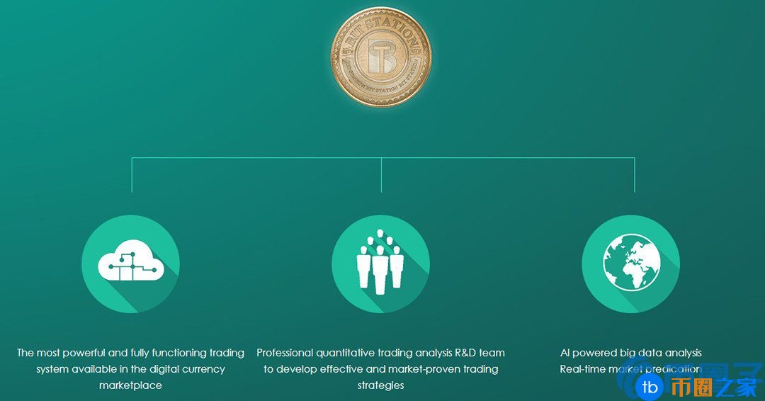 BSTN是什么币？BSTN货币官网货币总量及上架交易所介绍