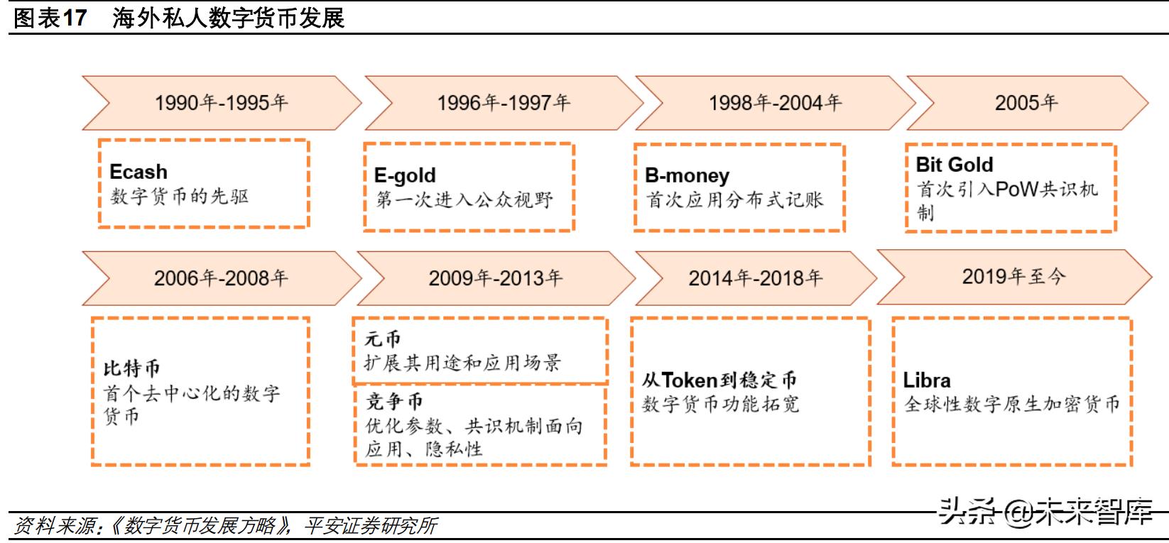 泰达币就是美元（泰达币等于美元吗）