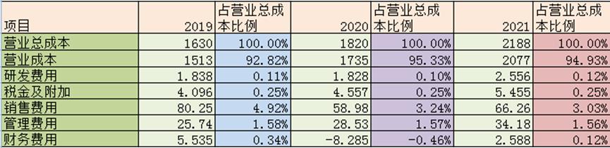 金龙鱼股票(金龙鱼股票股吧)