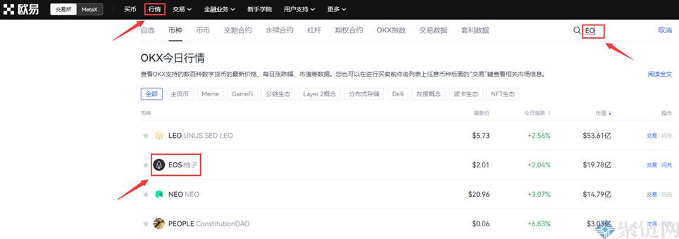 怎么买柚子币？EOS货币购买和交易全教程2