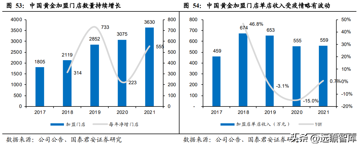 中国黄金怎么样质量好吗（中国黄金怎么样质量怎么样）
