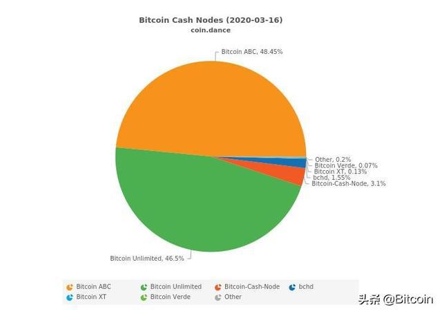 btc矿机(btcs矿机呢骗子)插图1 btc矿机(btcs矿机呢骗子)