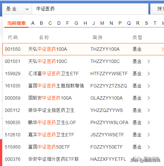 基金入门和实战指南（基金入门和实战指南哪个好）