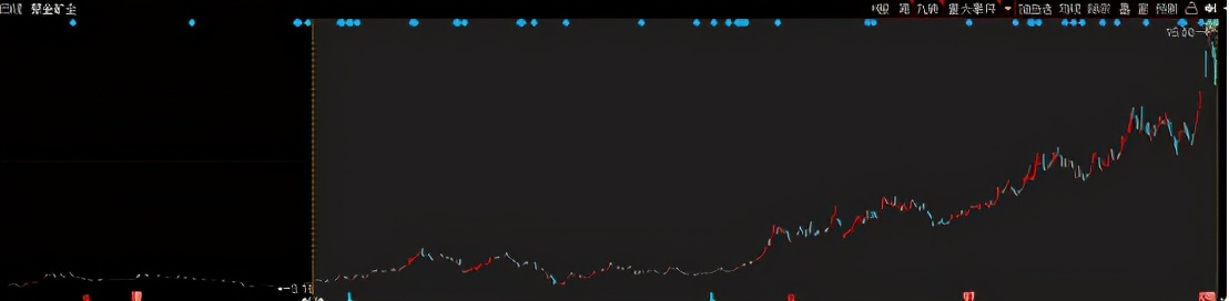 十大基金经理排名（十大基金经理排名最新）10