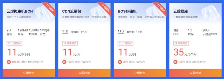 bch价格(eth价格今日行情)