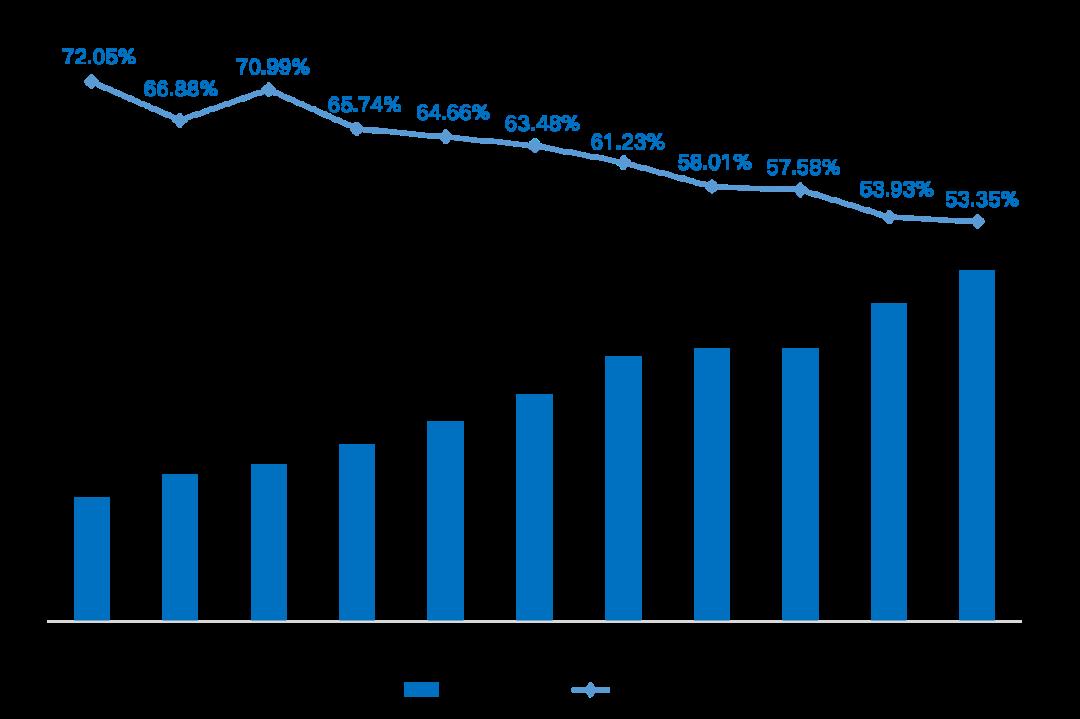 德国UWT(德国uwt官网)