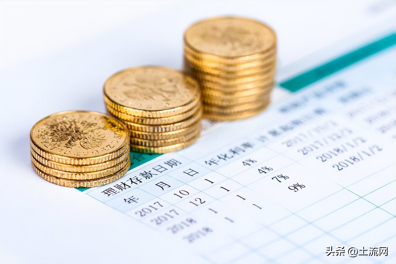 活期存款利率2022（活期存款利率0.3%是什么意思）2