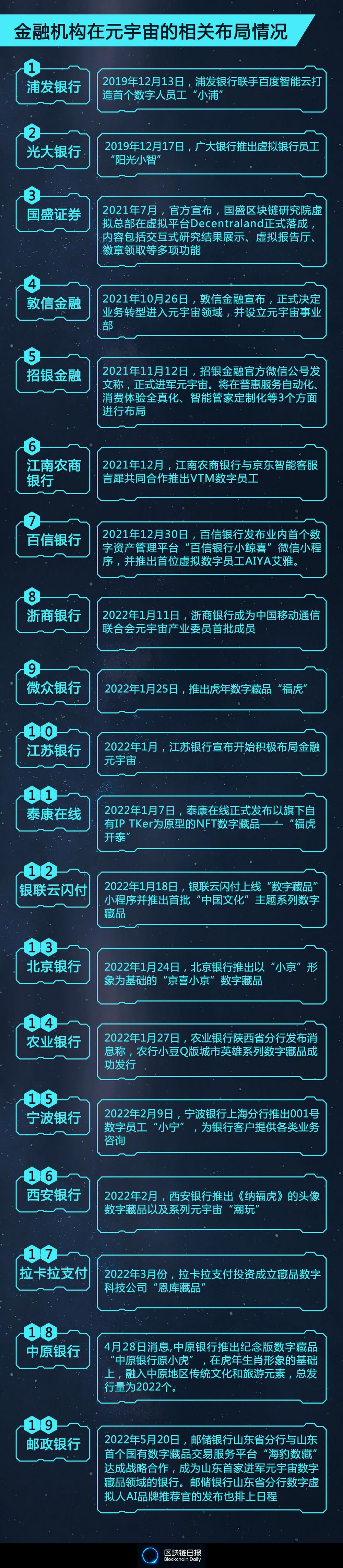 如何购买比特币(如何购买比特币?新手如何购买比特币指南攻略)