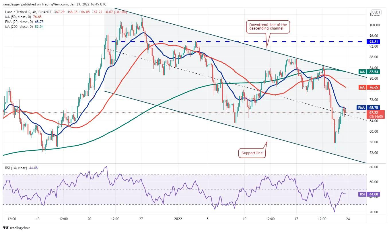 iotx币(iotx币最新消息发布)