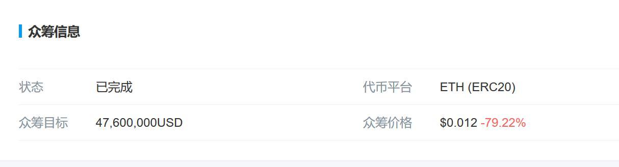 波场币今日行情非小号（波卡币今日价格行情非小号）