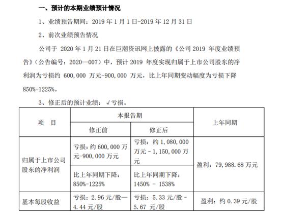 中持股份股吧(603903中持股份股吧)