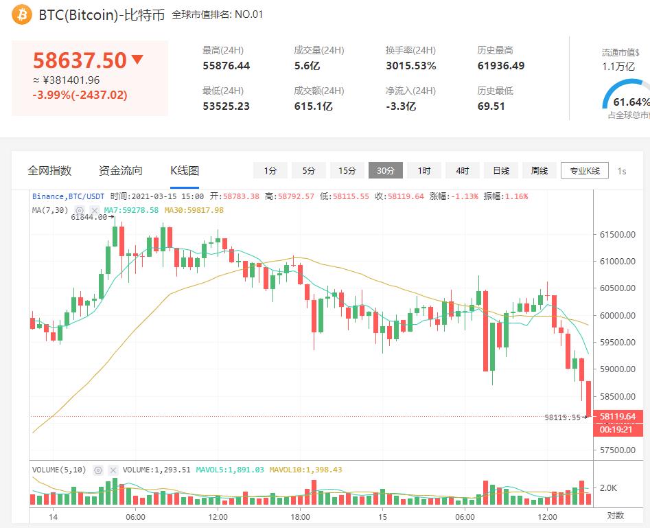 石油币(石油币现在一个多少钱)插图1 石油币(石油币现在一个多少钱)
