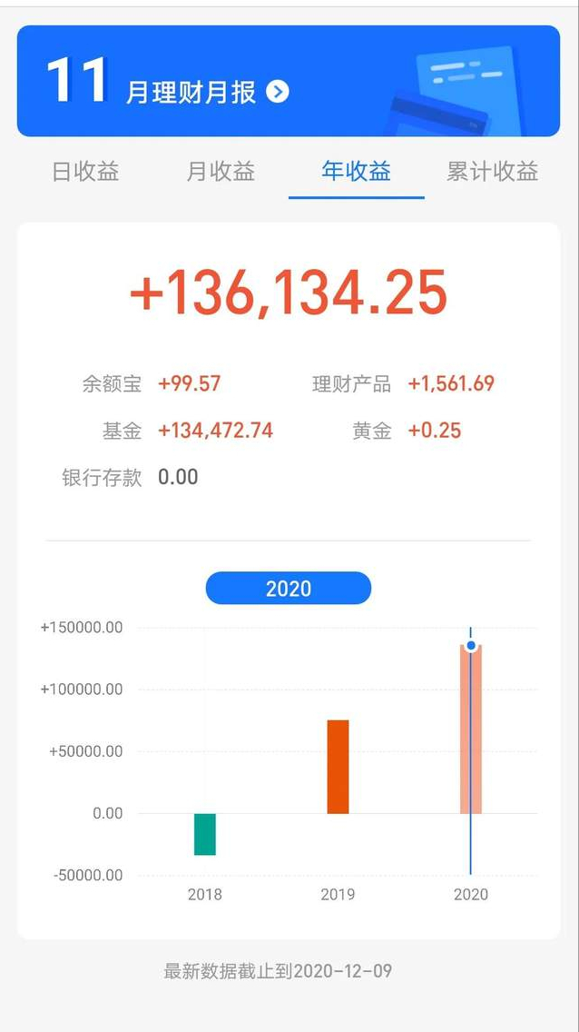 为什么要买基金（为什么要买基金银行说我网银无效）