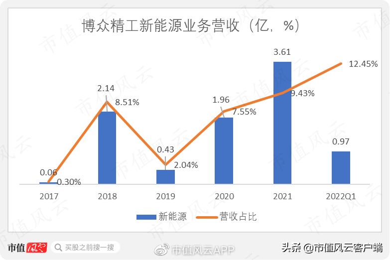 中国十大私募基金(中国十大私募基金经理排名)