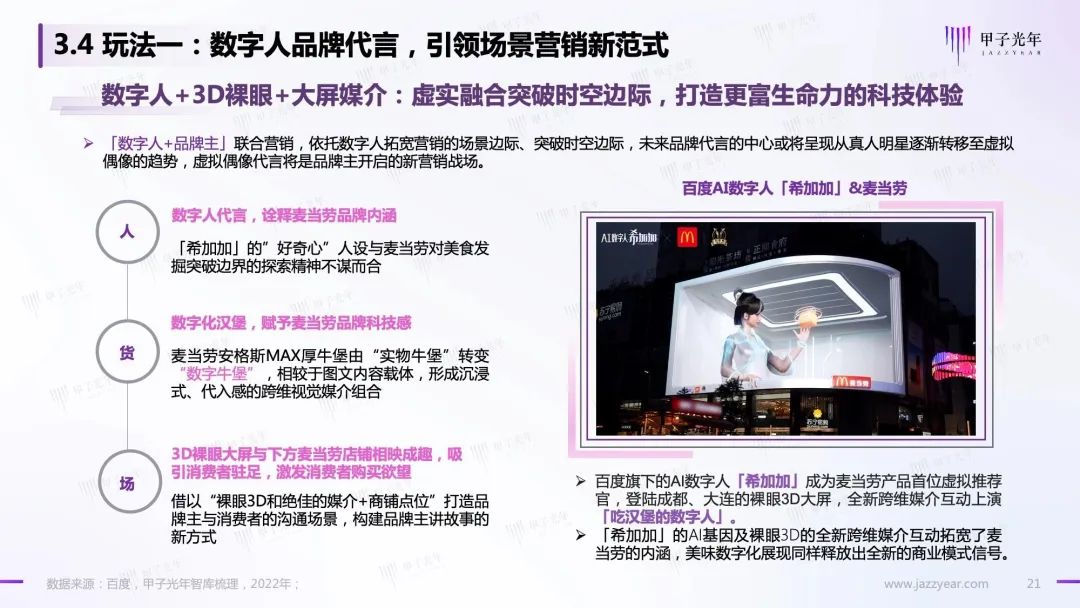 Web 3.0之数字人营销白皮书21 Web 3.0之数字人营销白皮书21