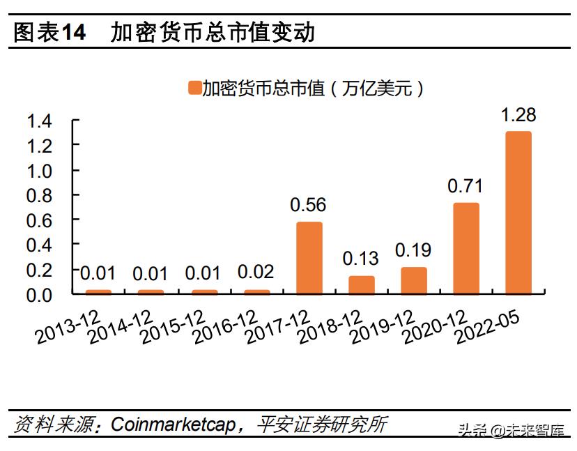 泰达币就是美元（泰达币等于美元吗）
