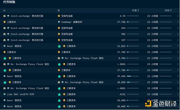 比特币客户端下载（比特币客户端下载CellETF平台用心）