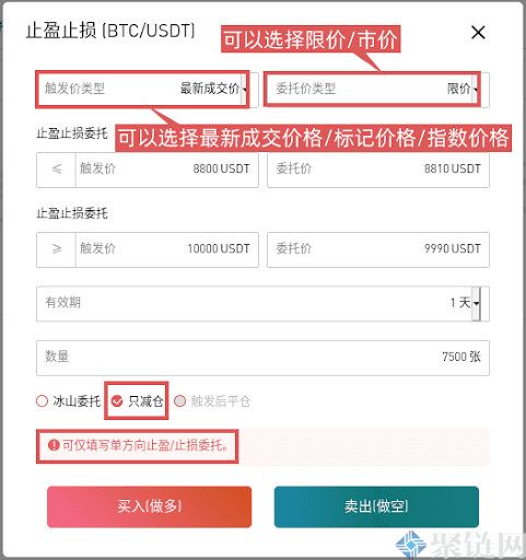 gate.io交易平台合约怎么玩?插图19 gate.io交易平台合约怎么玩?