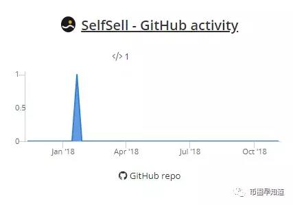 aion币(aion币怎么挖矿)8