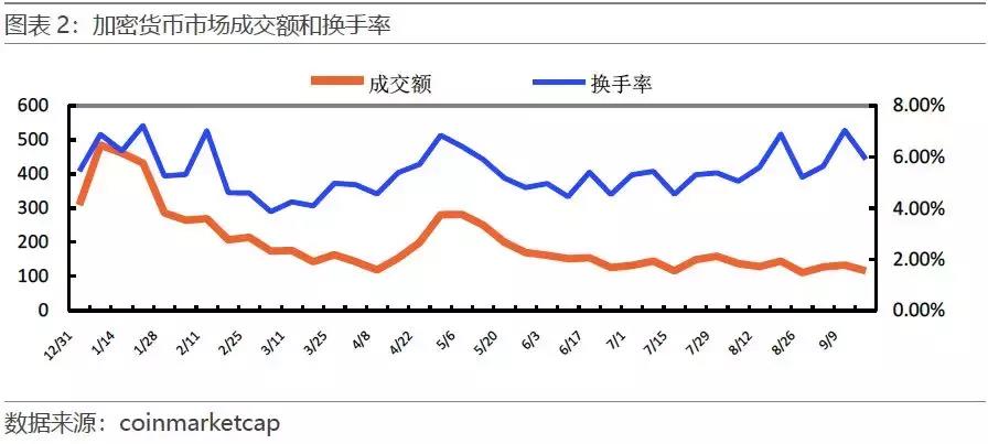 btc38(btc38交易平台官网)