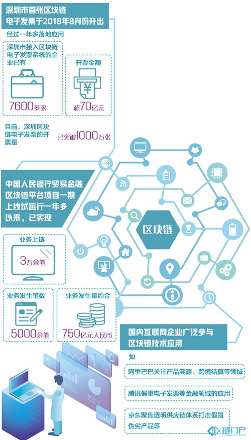 zb“瞎掰区块链”区块链:迈btc guild网页插图1 zb“瞎掰区块链”区块链:迈btc guild网页