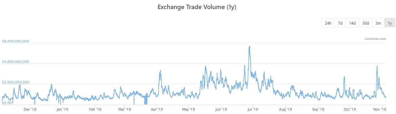 币安邮箱注册(币安邮箱注册不实名)