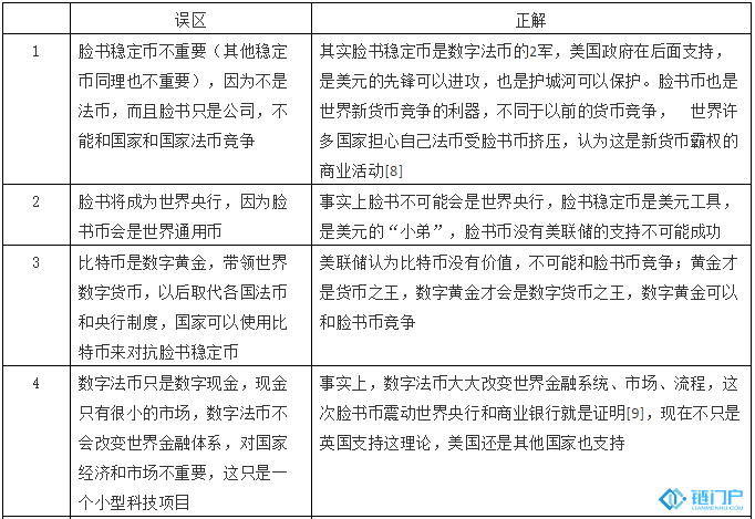 硬碟矿机有关位数金圆券和平衡币stn币1