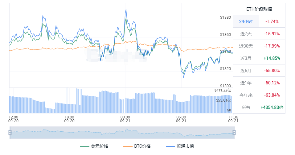 最新虚拟货币交易平台排行榜 海外虚拟货币交易平台哪个好