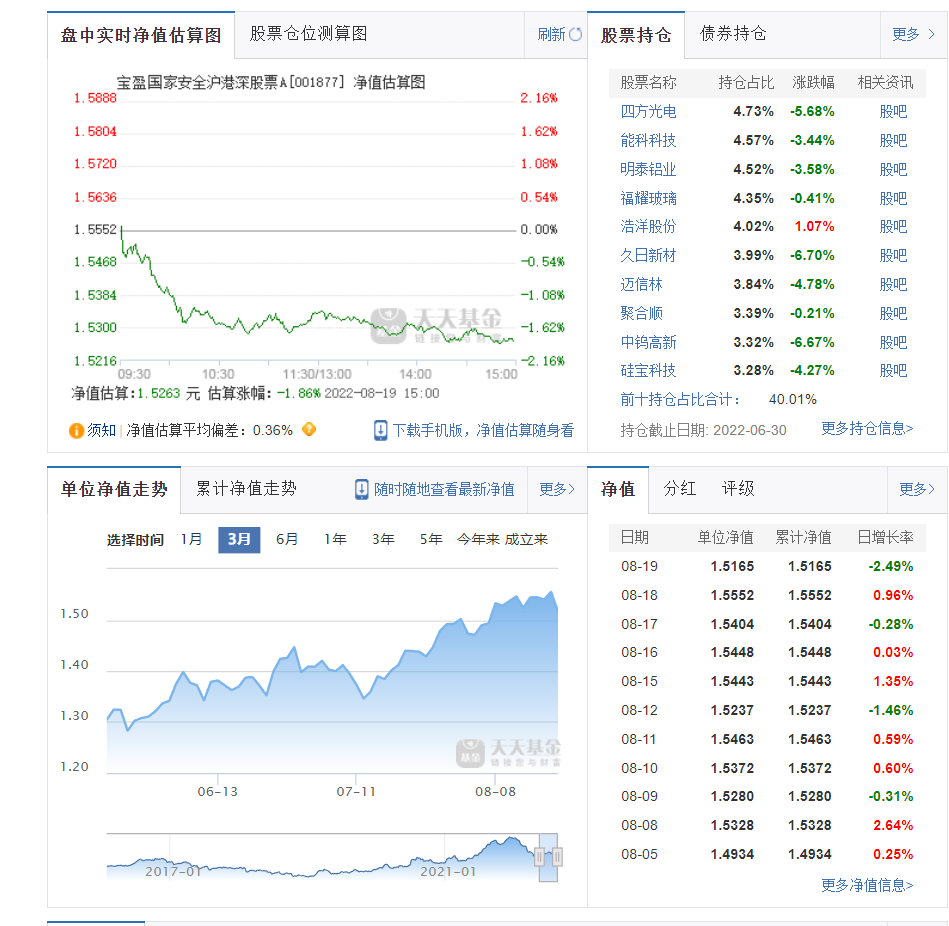 基金行业产品经理好不好（基金公司产品经理 前景）