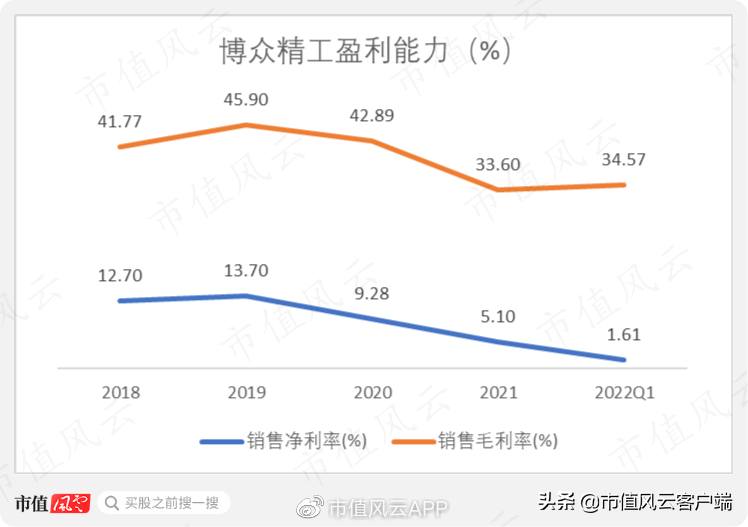 中国十大私募基金(中国十大私募基金经理排名)