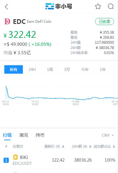 什么是EarnDefi EarnDefi的主要产品有哪些