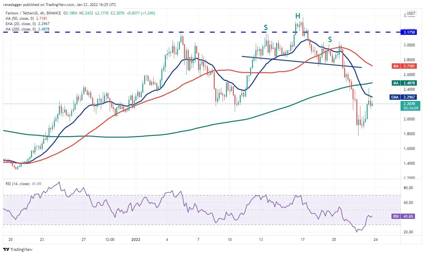 iotx币(iotx币最新消息发布)