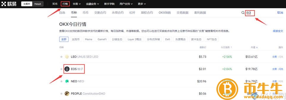 怎么买柚子币?EOS货币购买和交易全教程插图2 怎么买柚子币?EOS货币购买和交易全教程