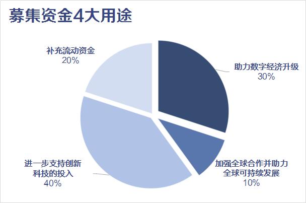 蚂蚁集团app怎么下载（蚂蚁智联app下载）