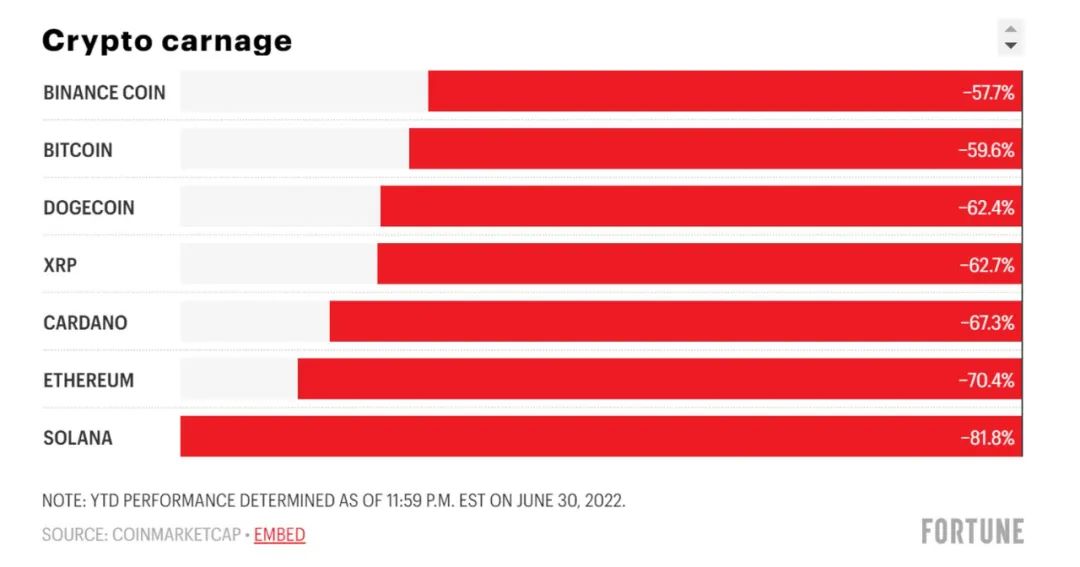 艾达币今日最新消息（艾达币今日行情）