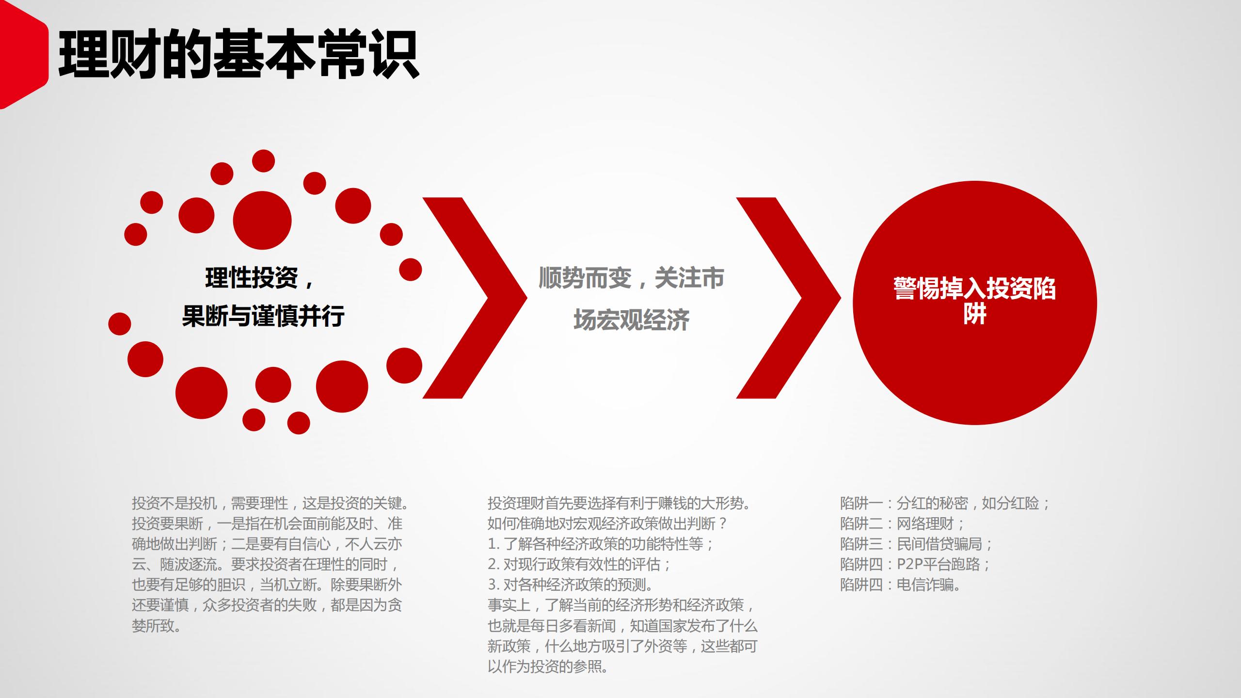 投资理财如何入门（投资理财入门基础知识）5