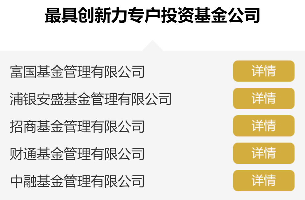 2022基金公司排行榜前十名（2020年基金公司排行榜前二十名）