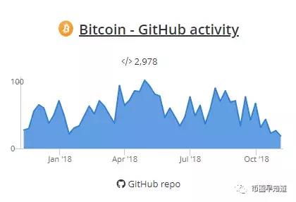aion币(aion币怎么挖矿)2