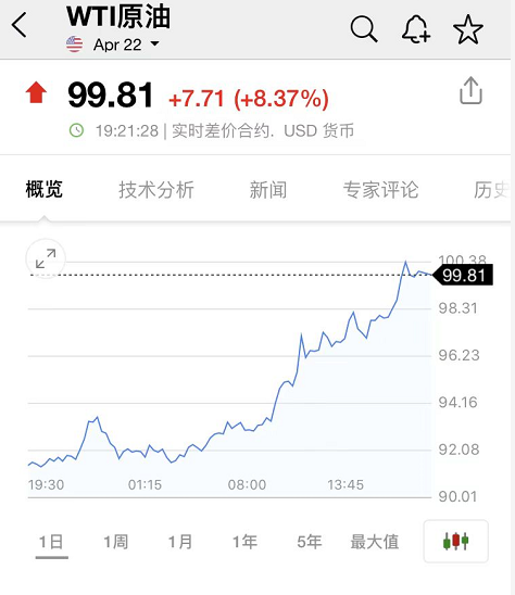 rts指数（RTC指数）11
