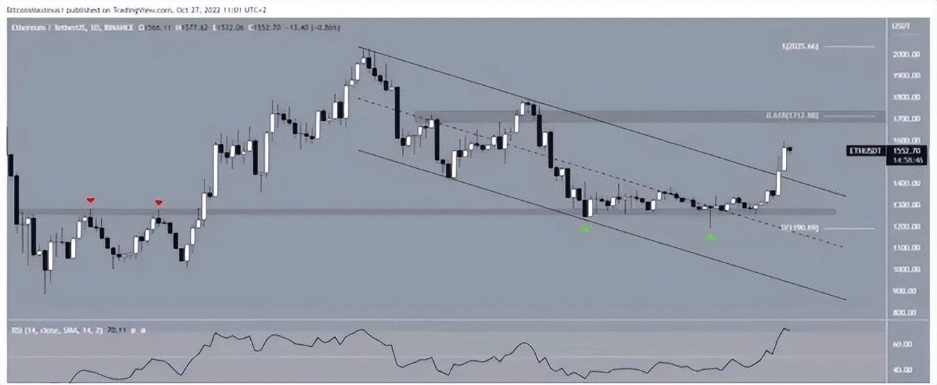fil今日行情（fil今日行情 币币情）1