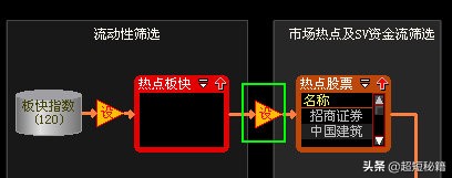 大智慧公式(大智慧公式编写教程)3