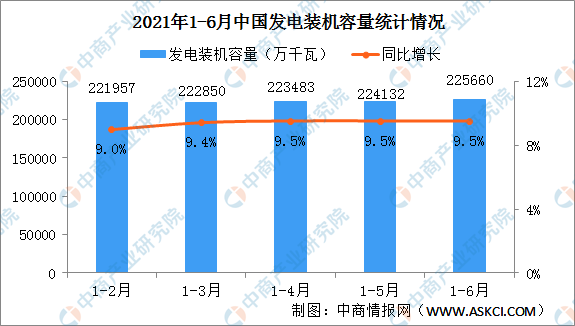 玩客币2021全省人口过剩的其原因 红豆币