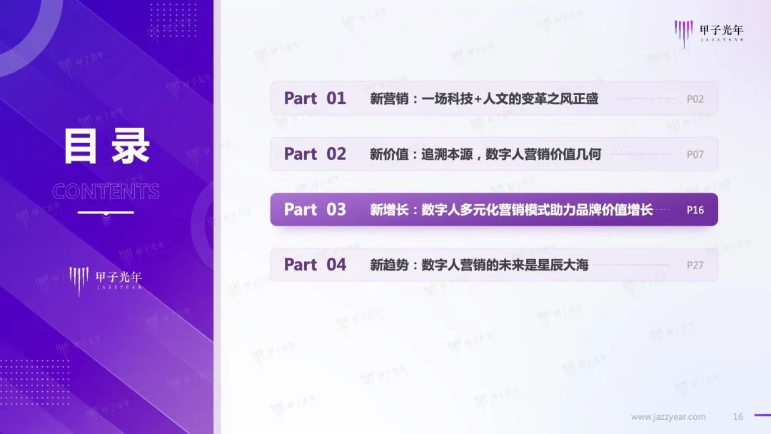 Web 3.0之数字人营销白皮书16 Web 3.0之数字人营销白皮书16