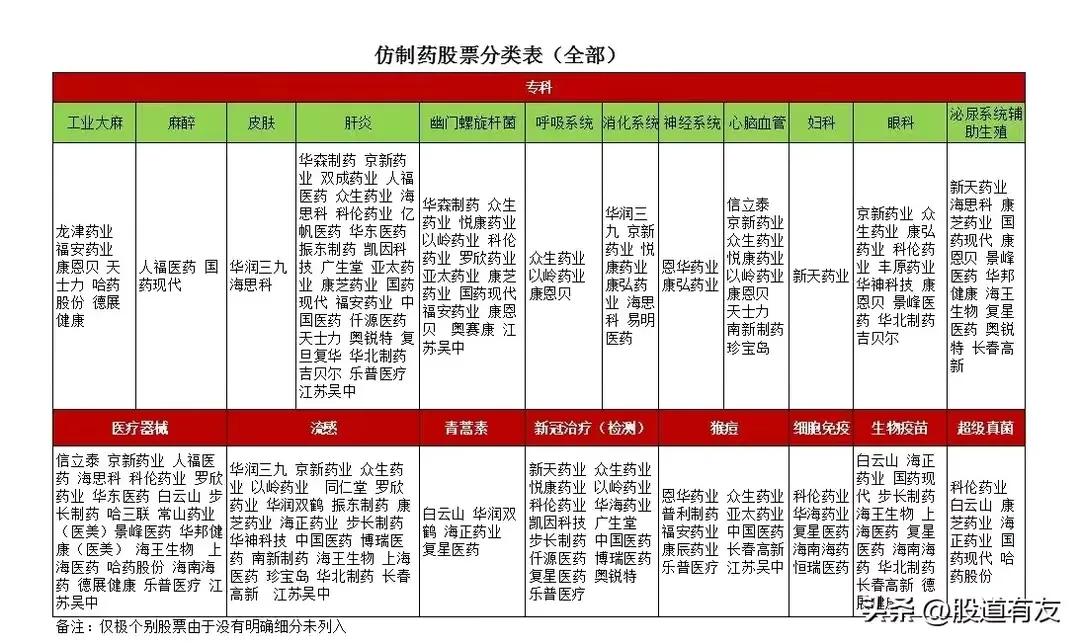 买股票怎么买（买股票怎么买 第一次多少钱）6